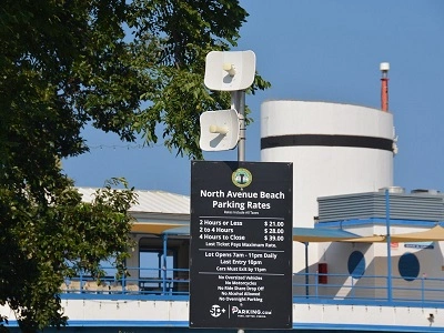 North Avenue Beach parking rates